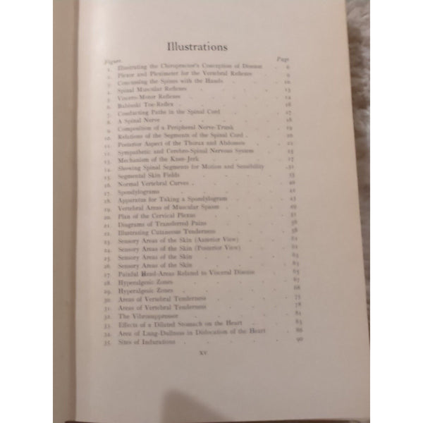 Spondylotherapy by Albert Abrams Philopolis Press 1910 HC First Ed Vtg Spine