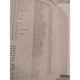 The Mandala Astrological Tarot PB SC Book A.T. Mann 1987 First US Ed Book Only