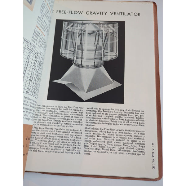 Akron OH  Burt Manufacturing Co Burt Handbook Of Ventilation Data Many Pieces SC