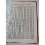Akron OH  Burt Manufacturing Co Burt Handbook Of Ventilation Data Many Pieces SC