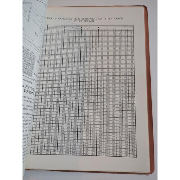 Akron OH  Burt Manufacturing Co Burt Handbook Of Ventilation Data Many Pieces SC