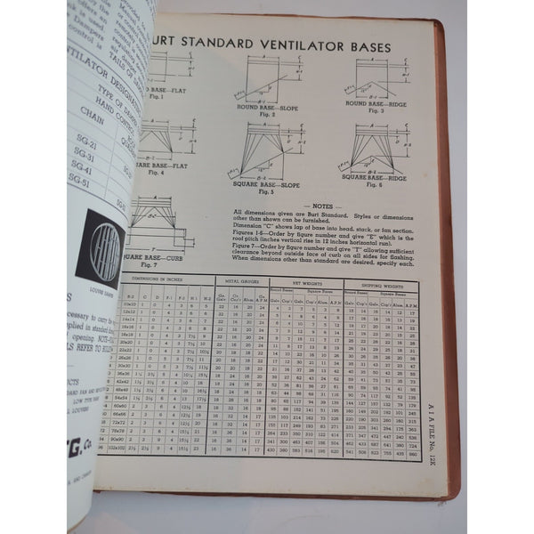 Akron OH  Burt Manufacturing Co Burt Handbook Of Ventilation Data Many Pieces SC